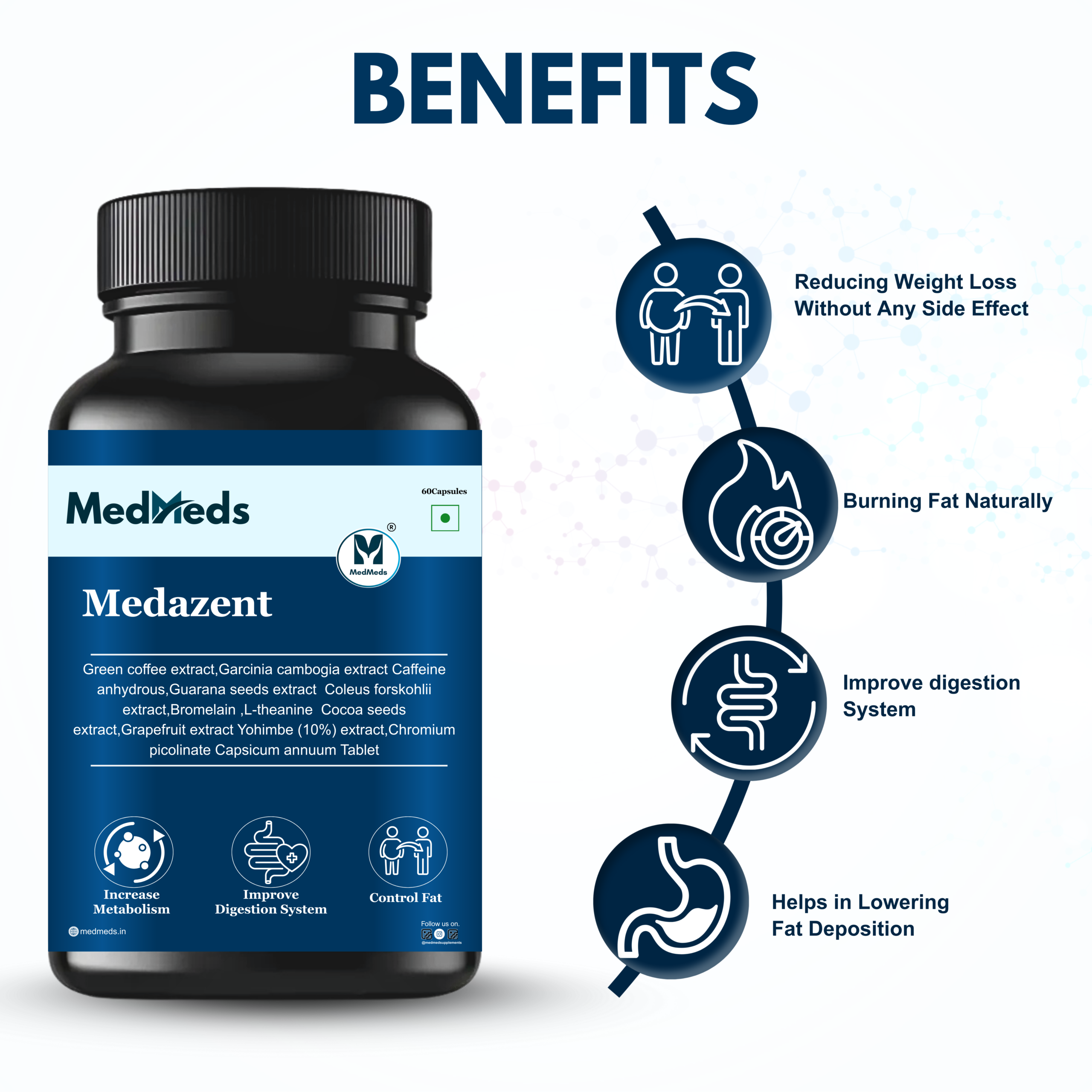 Medazent Metabolism Booster Supplement for Weight Gain image 3