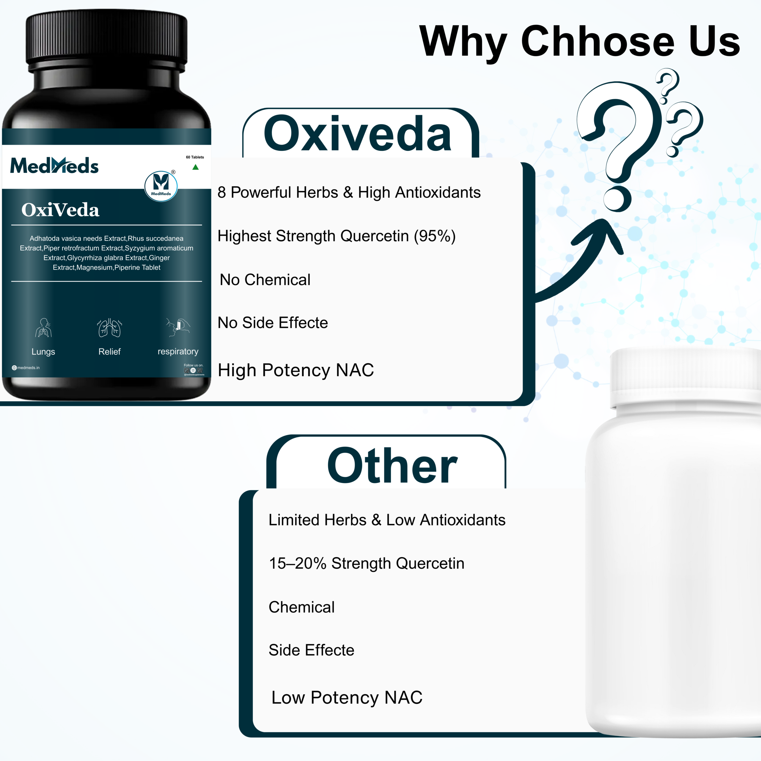 OxiVeda: Herbal Support for Healthy Breathing image 4