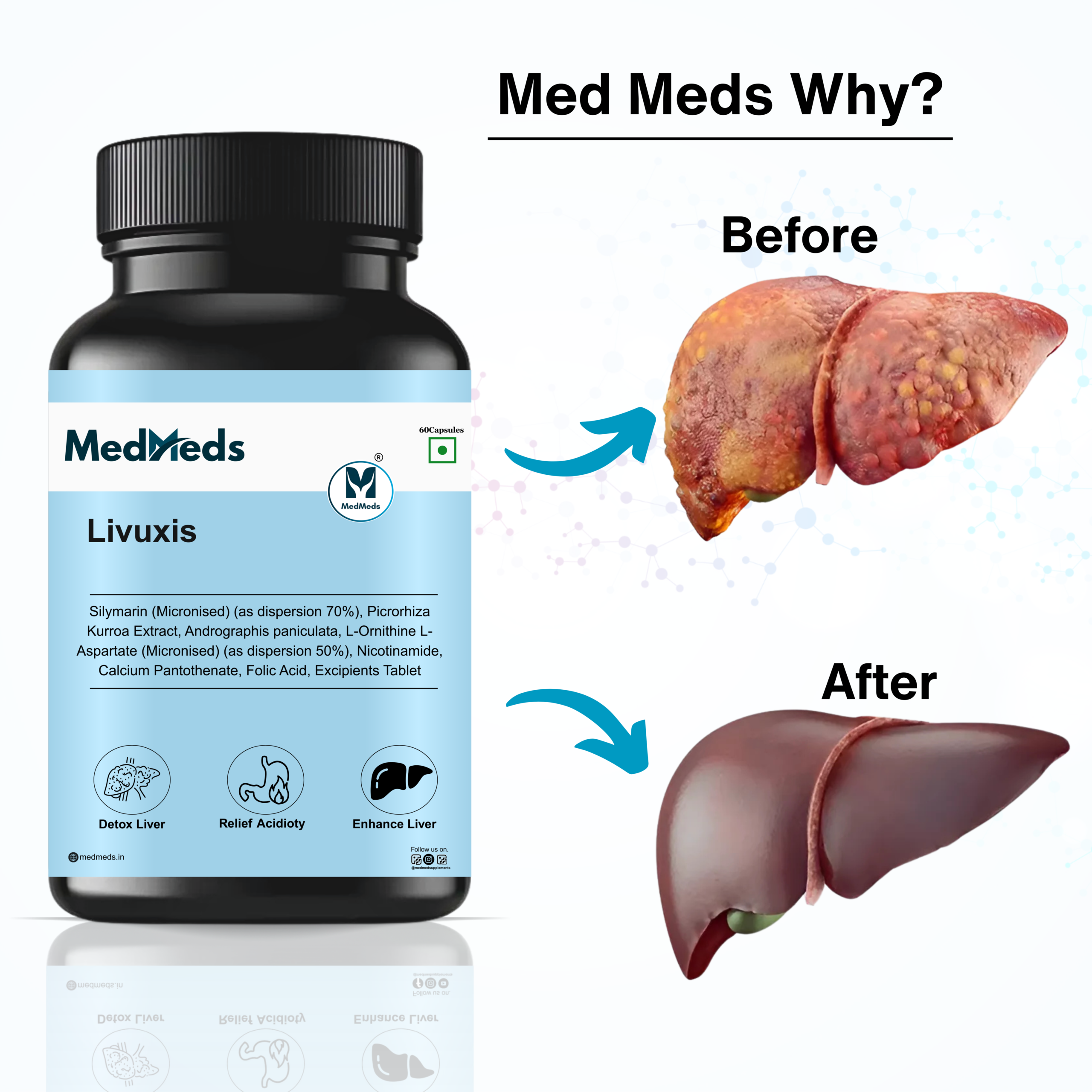 Livuxis – Natural Support for a Healthy Liver image 4