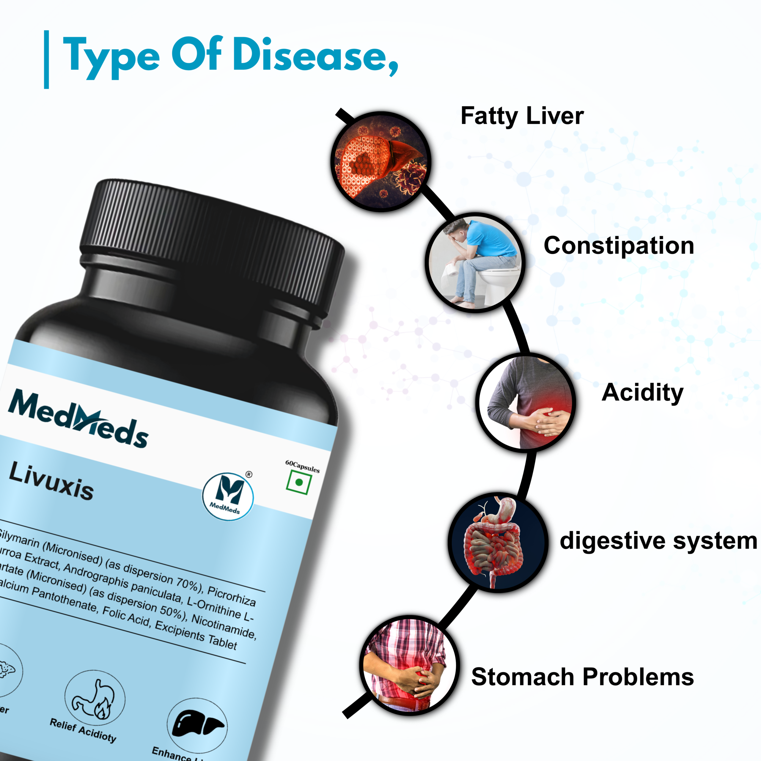 Livuxis – Natural Support for a Healthy Liver image 6